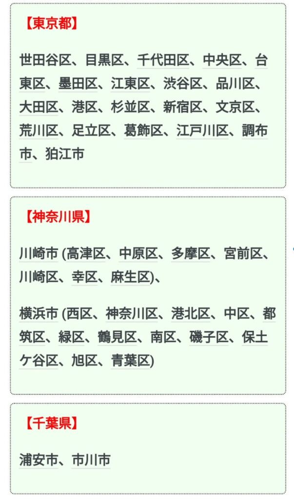 配達エリアの紹介